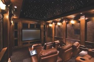 home theater johnson county remodeling